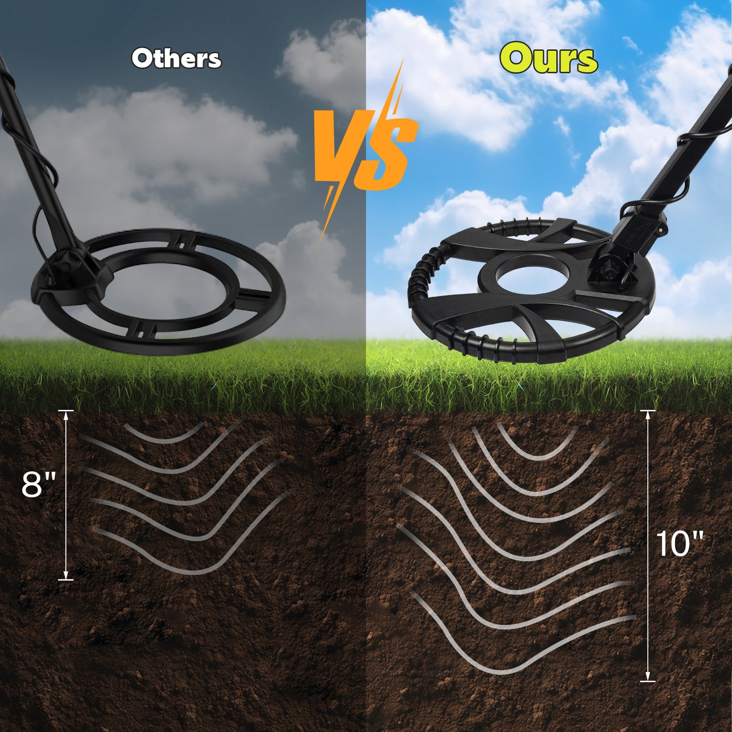 Metal Detector for Adults, Adjustable Metal Detector with LCD Display, High Accuracy 10" Waterproof Coil, 10" Detection Depth, Detector de Oro with 5 Modes-Pinpoint, Disc & Memory for Treasure Hunting