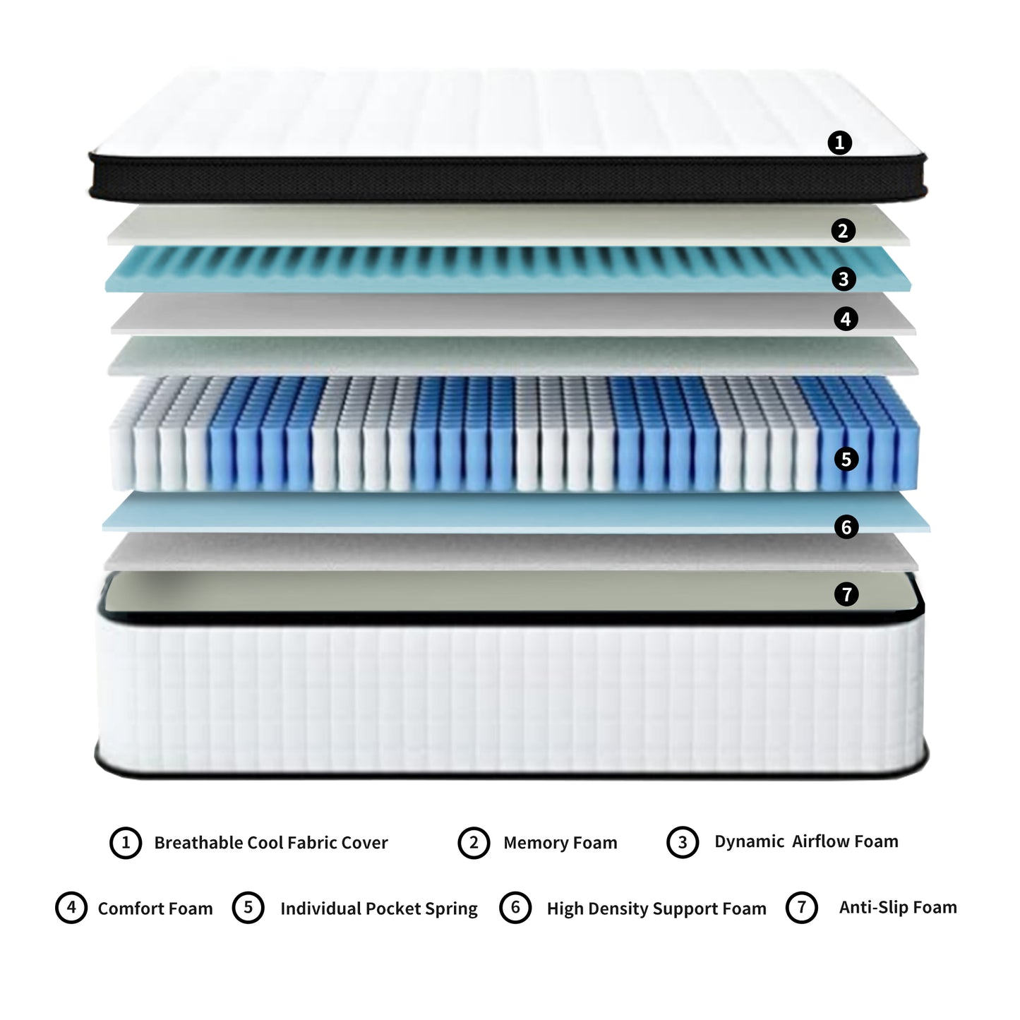 BTMWAY Full Size 12 inch Memory Foam Hybrid Mattress in a Box, Cool Breathable Knitted Fabric Cover, Individual Pocket Spring for Comfort & Pressure Relief – Ideal for Side, Back & Stomach Sleepers