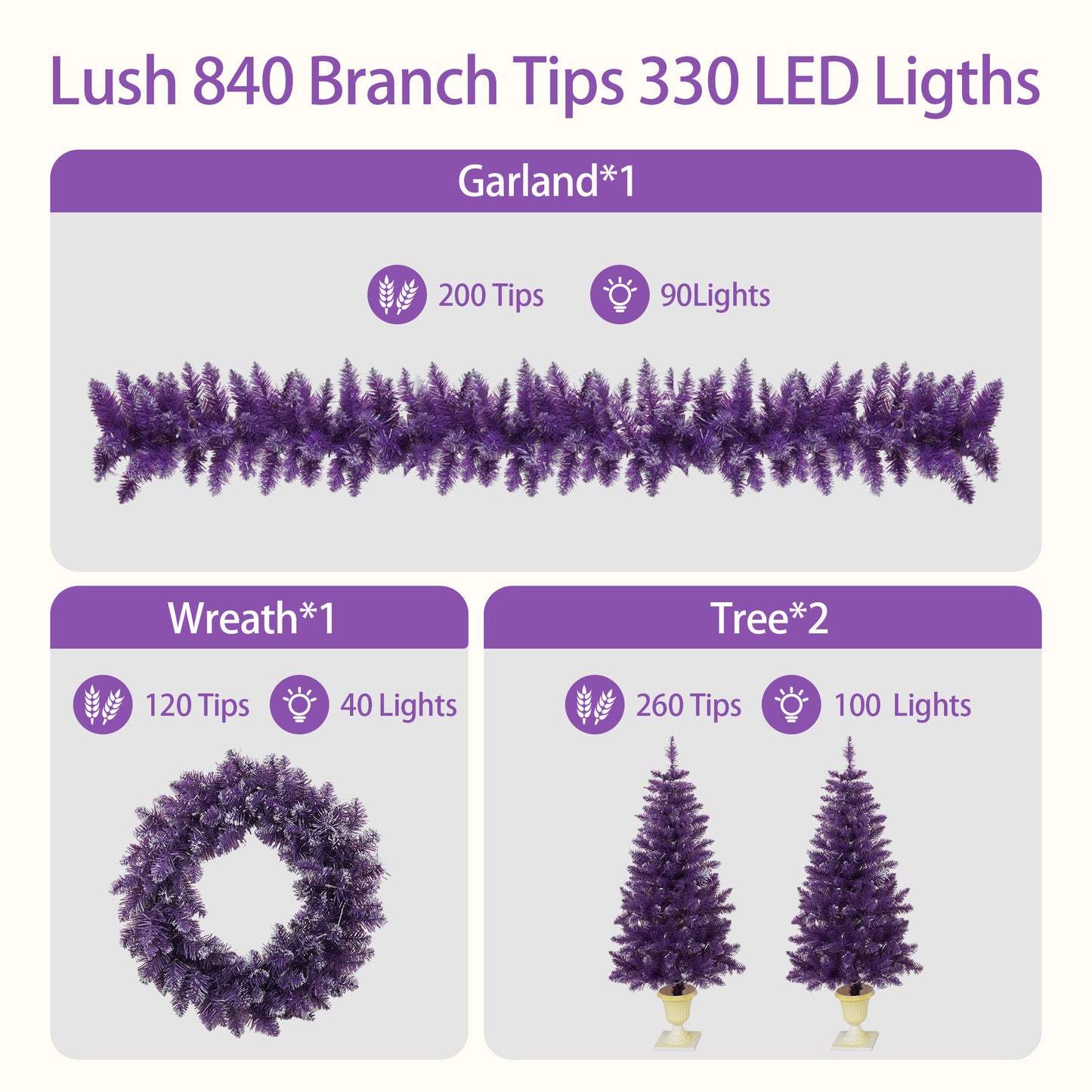 BTMWAY Pre-Lit Artificial Christmas Tree 4-Piece Set - Garland, Wreath & 2 Small Christmas Trees with Lights, Xmas Holiday Decor for Front Porch, Fireplace, LED Prelit Christmas Decorations, Purple