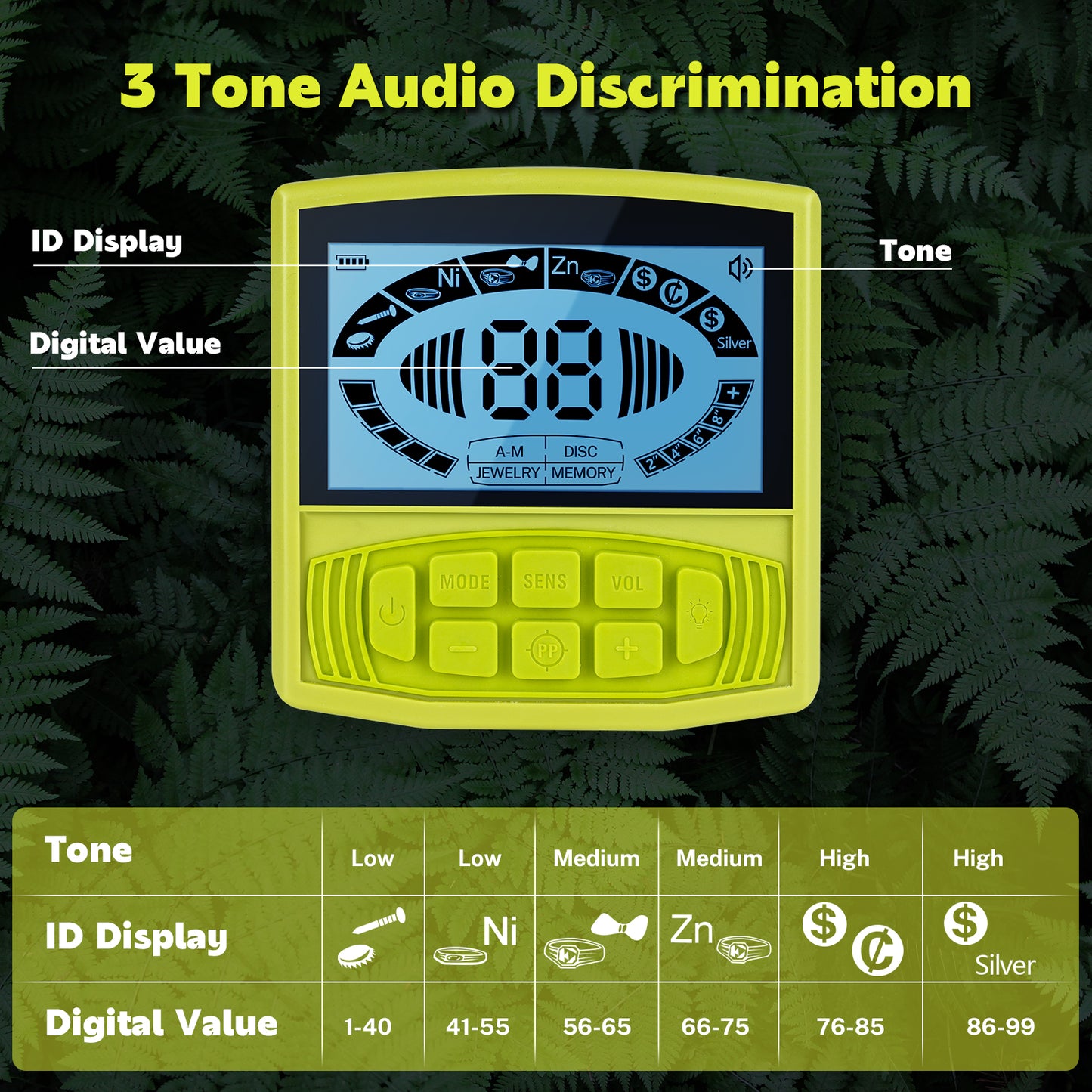 Metal Detector for Adults Kids Waterproof, BTMWAY Professional Higher Accuracy Gold Detector - 5 Detection Modes | Bigger Backlit LCD Display | New Advanced DSP Chip (10" IP68 Waterproof Coil), AU10