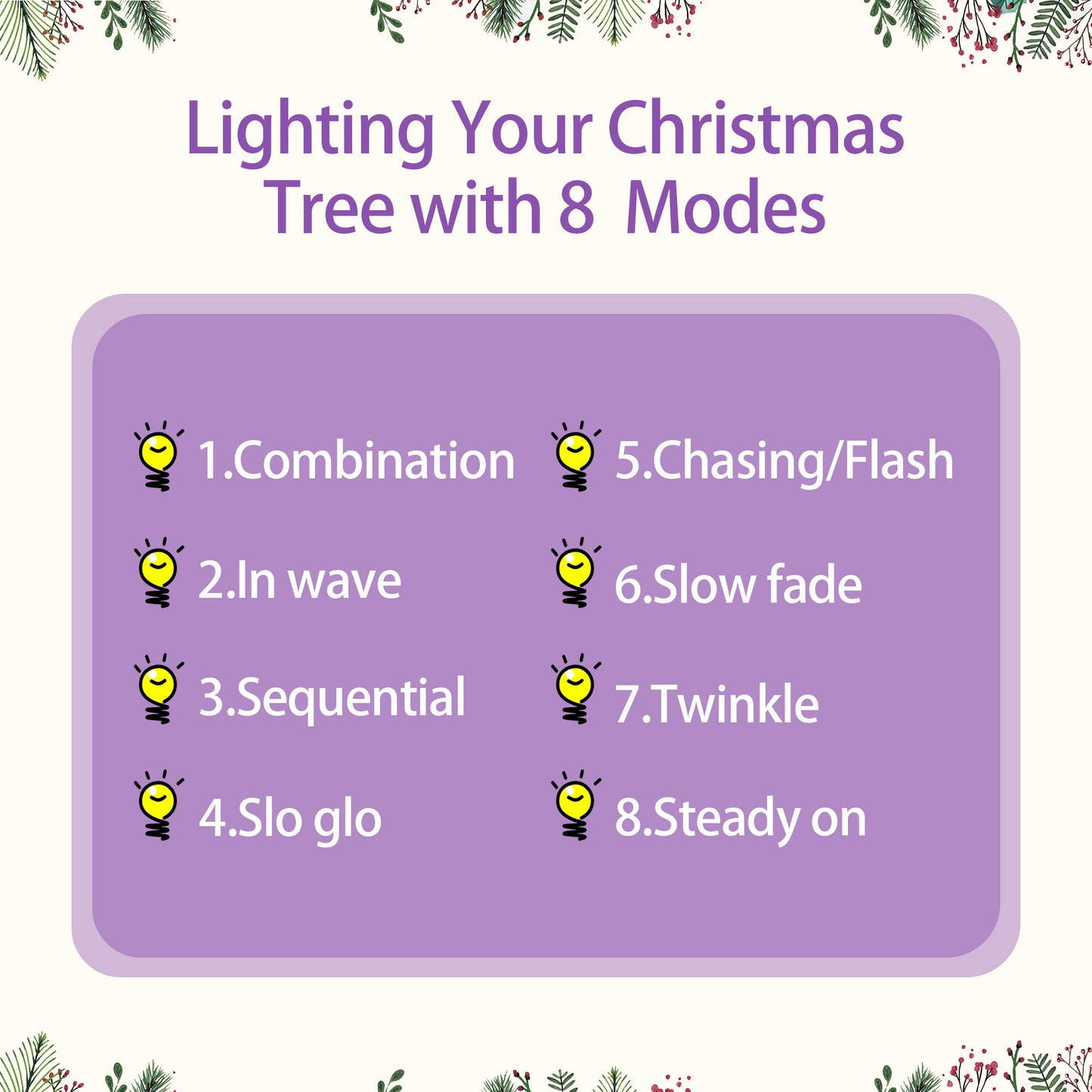 BTMWAY Pre-Lit Artificial Christmas Tree 4-Piece Set - Garland, Wreath & 2 Small Christmas Trees with Lights, Xmas Holiday Decor for Front Porch, Fireplace, LED Prelit Christmas Decorations, Purple