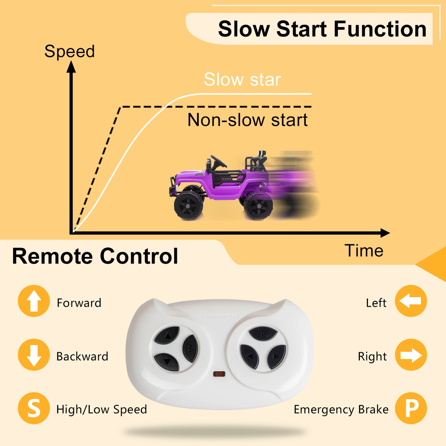 12V Ride on Cars with Remote Control, BTMWAY Kids Ride on Toys for Toddlers Boys Girls Gifts, Battery Powered Kids Electric Cars, Ride on Trucks with MP3 Player, LED Headlight, 3 Speeds, Purple