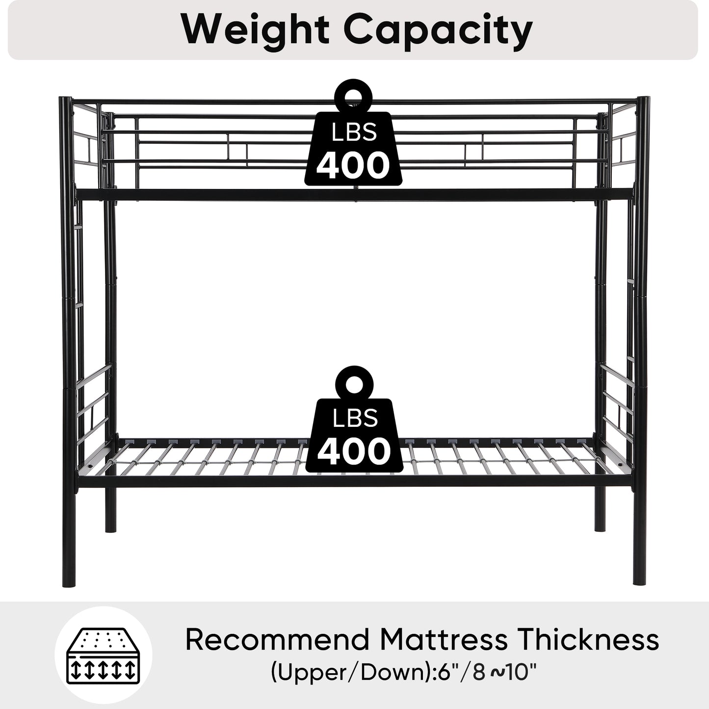 BTMWAY Metal Bunk Bed Twin Over Twin, Convertible Twin Over Twin Bunk Bed with 2 ladders for Kids Bedroom, Heavy Duty Twin Bunk Bed Frame for Bedroom, No Box Spring Needed, Black